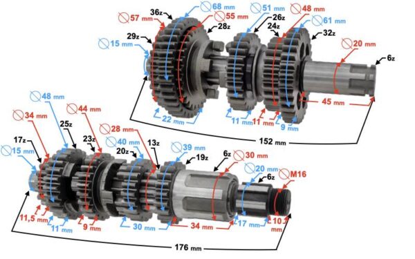 Skrzynia biegów hyper 125 e4 - obrazek 6