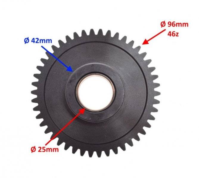 Wolne koło rozrusznika yamaha ybr125 Wolne koło rozrusznika yamaha ybr125 - obrazek 3